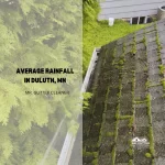 AVERAGE RAINFALL IN DULUTH, MN