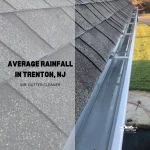 AVERAGE RAINFALL IN TRENTON, NJ