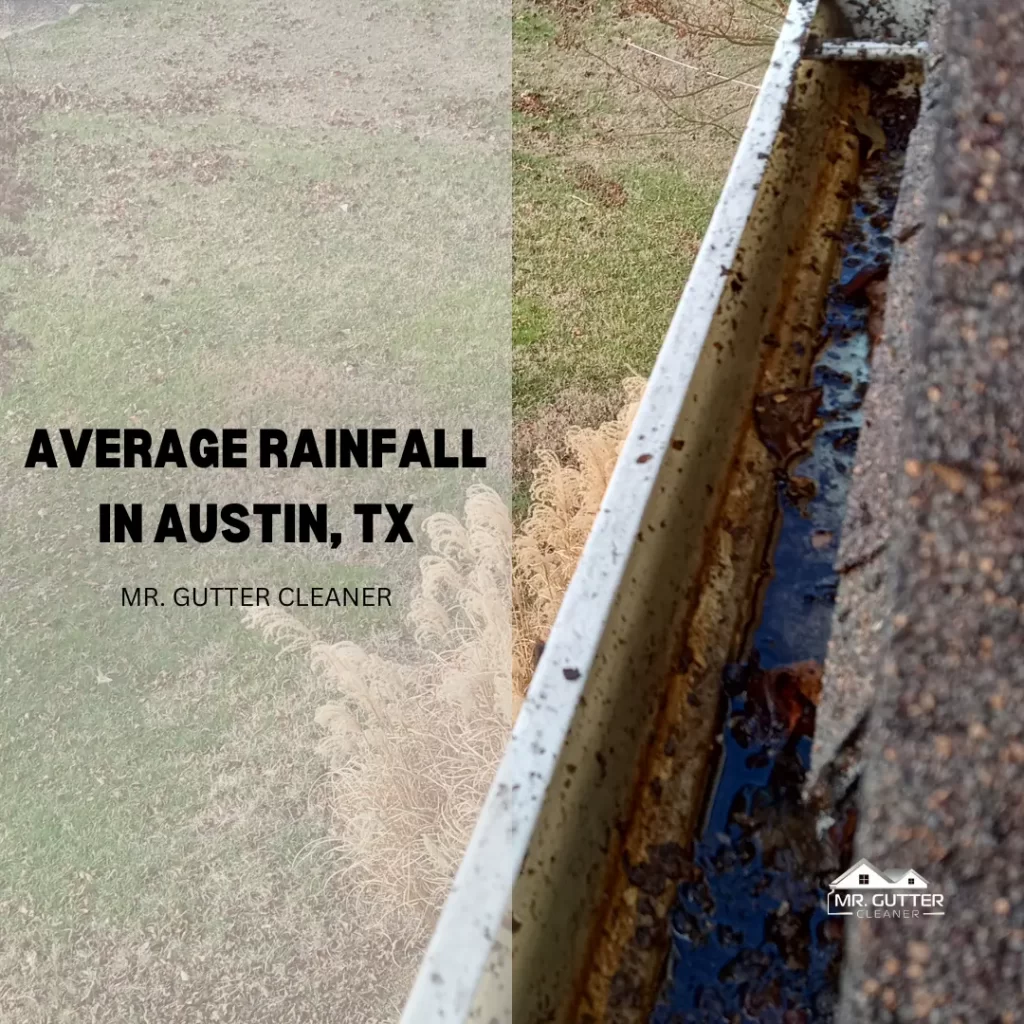 Average Rainfall In Austin, TX