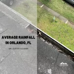 Average Rainfall in Orlando, FL