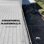 Average rainfall in Jacksonville, FL
