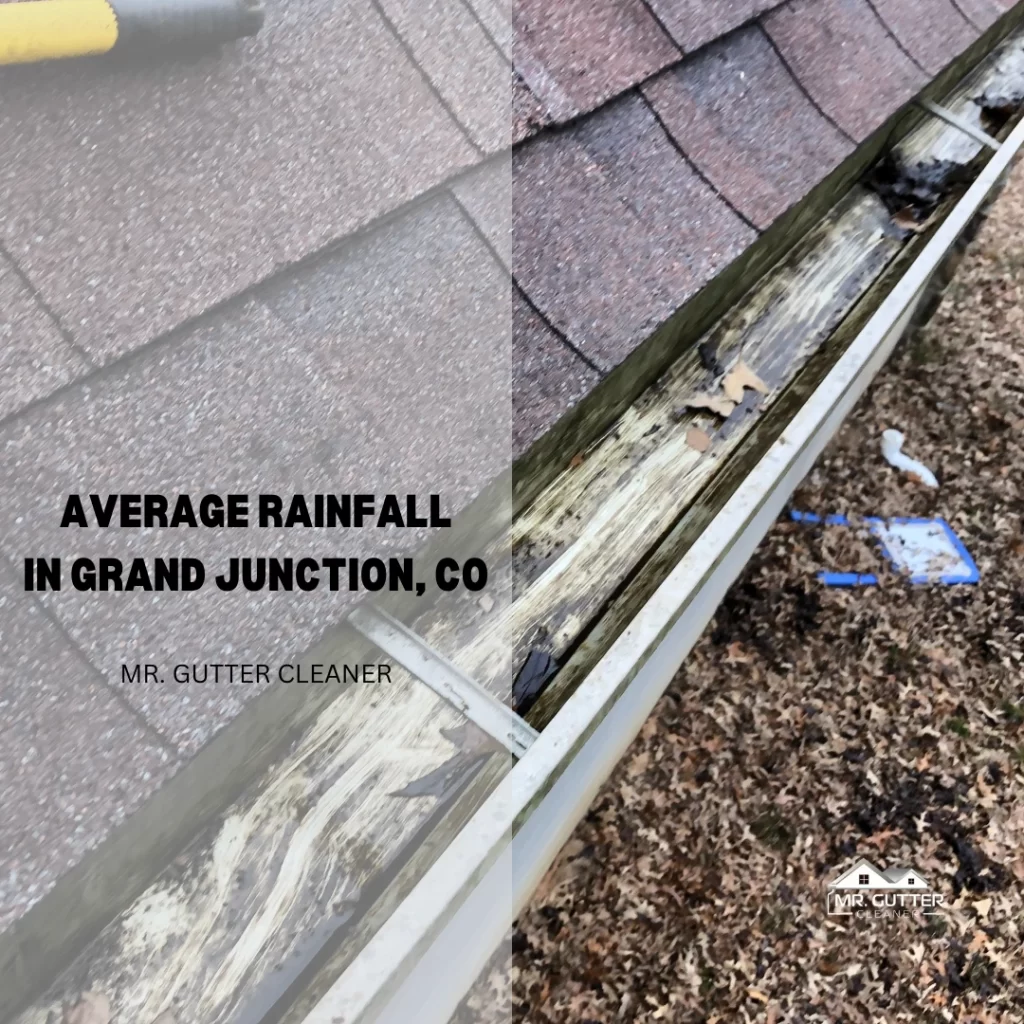 Average Rainfall in Grand Junction, CO