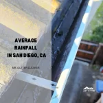 Average Rainfall in San Diego, CA