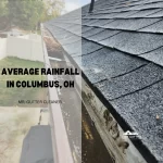 Average Rainfall in Columbus, OH