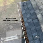 Gutter System Components Explained
